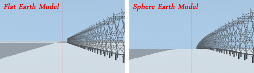 Sphere - Flat