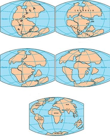 Bagaimanakah benua dan lautan terbentuk