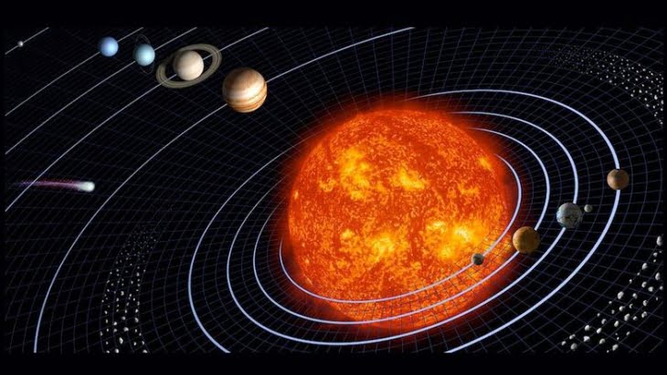 Ciri ciri planet di tata surya kita