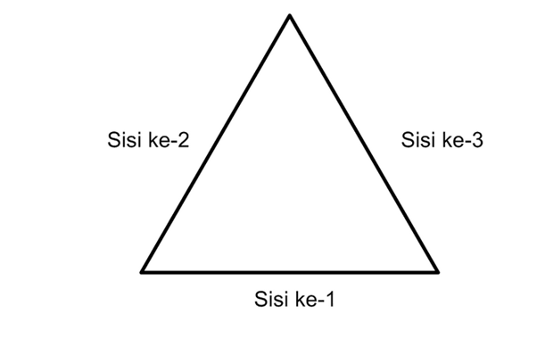 √ Rumus Keliling Segitiga Penjelasan Contoh Soal Dan Pembahasan 