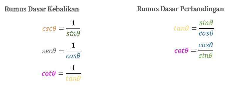 rumus identitas trigonometri