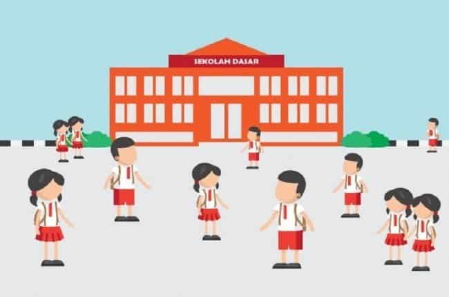 faktor ekonomi dalam mobilitas sosial tentang pendidikan sekolah dasar