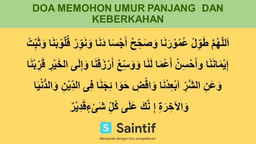 7+ Doa Ulang Tahun (TERLENGKAP) dan Ucapan Ulang Tahun Beserta Maknanya