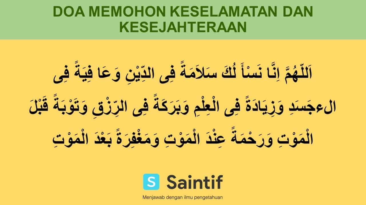 7+ Doa Ulang Tahun (TERLENGKAP) dan Ucapan Ulang Tahun Beserta Maknanya