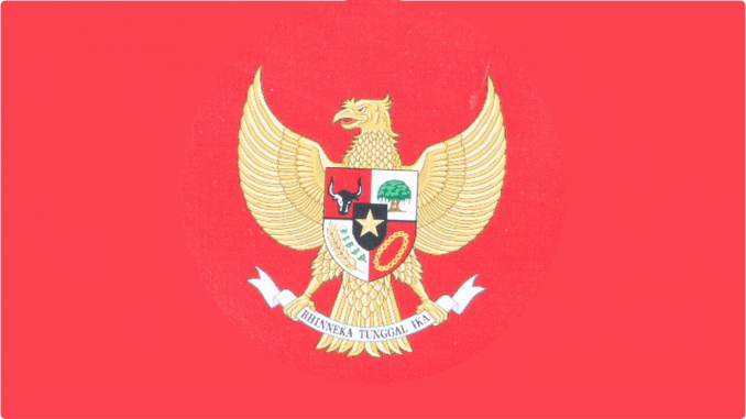 Butir Butir Pancasila Lengkap Sila Ke 1 2 3 4 5 Dan Penjelasan