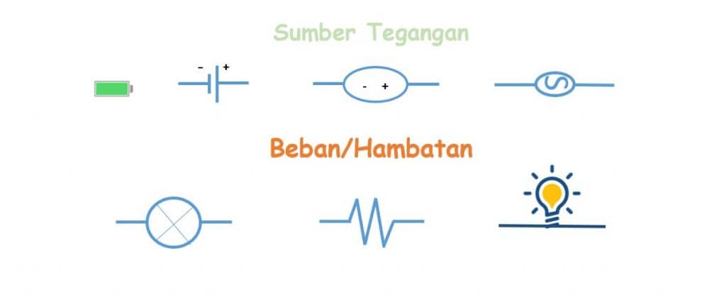 √ Perbedaan Rangkaian Seri dan Paralel beserta Contohnya