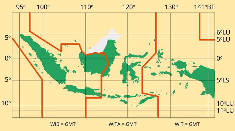 letak astronomis Indonesia 