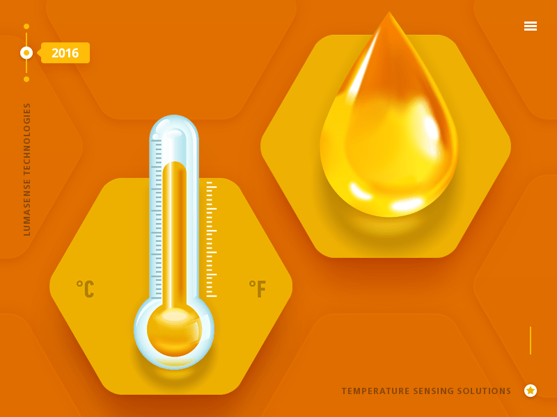 Cara Mengubah Besaran Suhu Fahrenheit ke Celcius dan Contohnya