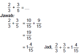 √ Kumpulan Rumus Matematika Kelas 6 SD [LENGKAP]