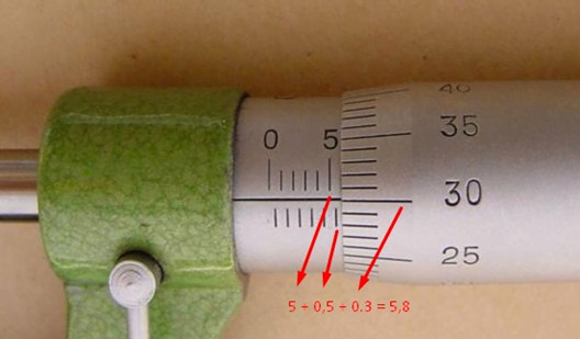 mikrometer adalah