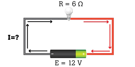 hukum ohm