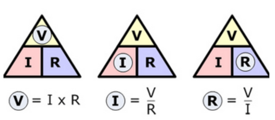 hukum ohm