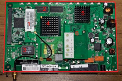 router adalah
