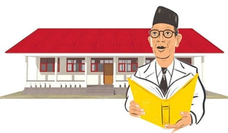 landasan pendidikan adalah