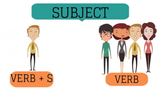 simple present tense