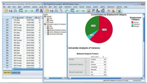 spss adalah