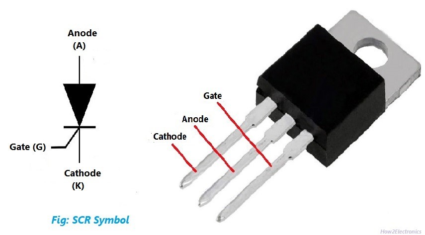 Silicon Controlled Rectifier (SCR)